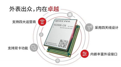 紫光展锐芯片赋能，移远通信RG200U 5G模组引领行业新高度
