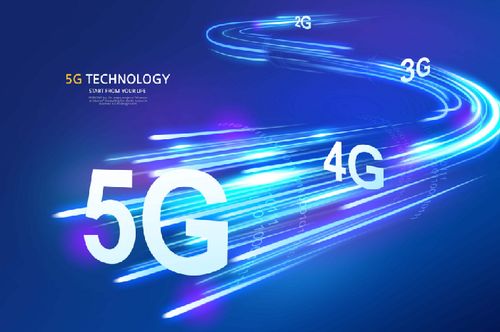 张建军a股维和会 6g能跳过5g发展吗